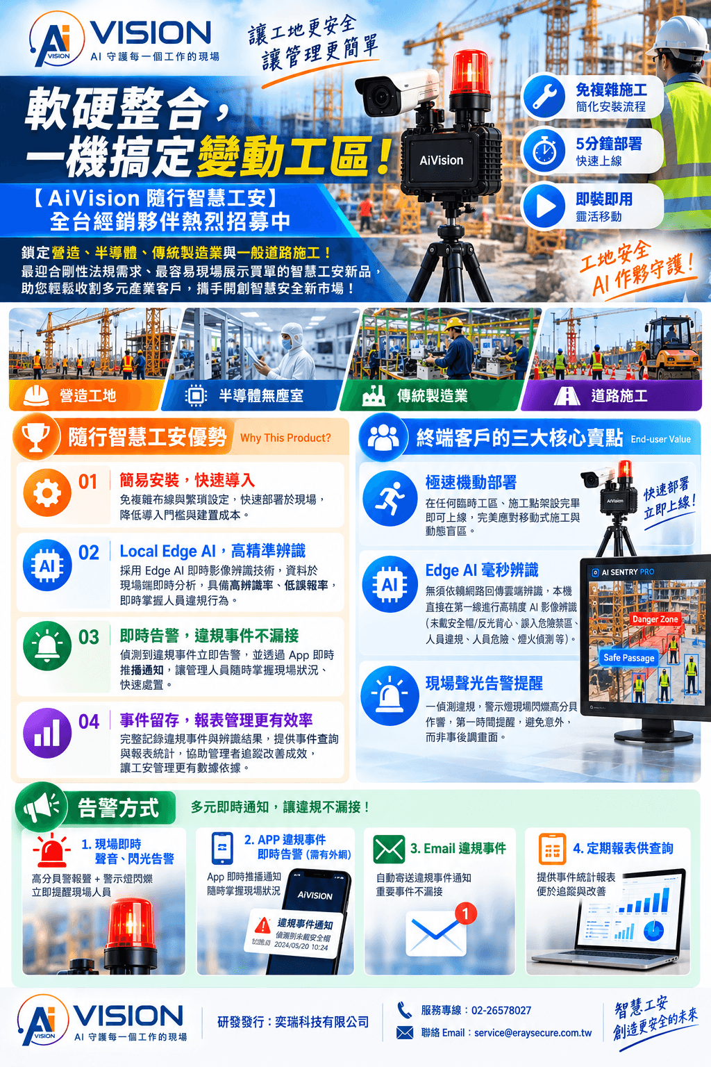 隨行智慧工安