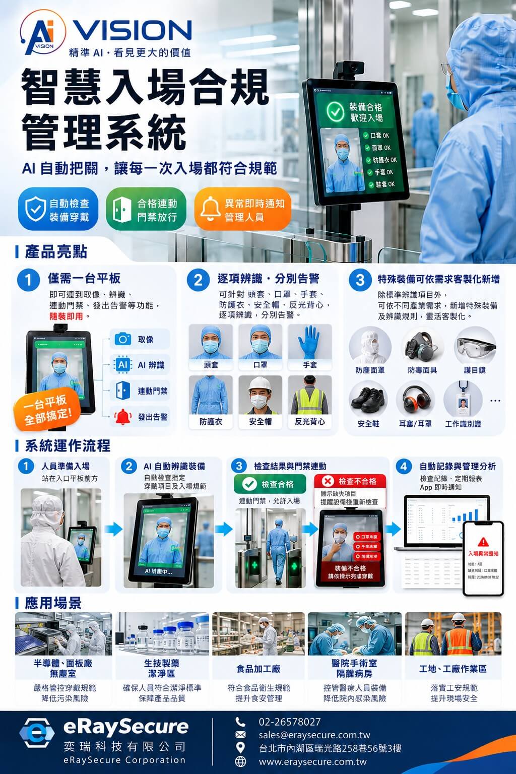 智慧入場合規管理系統是由奕瑞科技推出的「智慧入場合規管理系統」，僅需一台平板就能自動檢查裝備穿戴、合格連動門禁放行、異常及時通知管理人員，適合各種應用場景包括半導體及面板廠無塵室、生技製藥潔淨區、食品加工廠、醫院手術室隔離病房、工地及工廠作業區等。